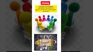 துடிப்புடன் செயல்பட்டு கற்றல் Discussion tnteu learning teaching infoking2447 [upl. by Belayneh]