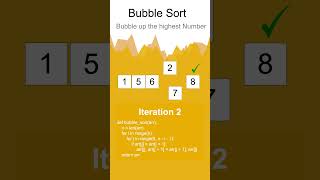 Bubble Sort Animation  Learn Sorting Algorithms with Visuals [upl. by Emilia]