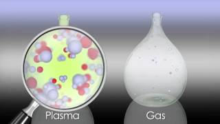 What is Plasma [upl. by Beryle]