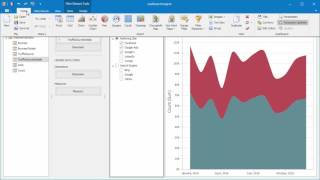 Dashboards Filters and Groups [upl. by Witte112]