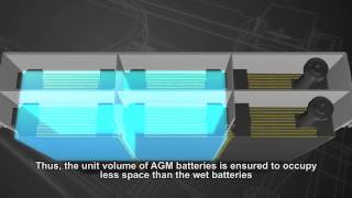 What is VRLA AGM Battery [upl. by Thurman961]