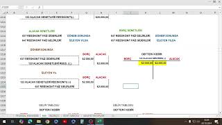 17 SGSSORU ÇÖZÜMLERİ DETAYLI ANLATIM FİNANSAL MUHASEBE ALACAK SENETLERİNE REESKONT UYLANMASI [upl. by Nitsreik354]