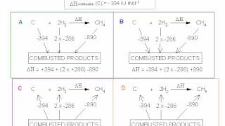 8 Hess Cycle Combustion Questions [upl. by Templas]