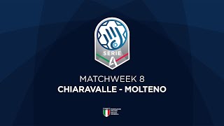 Serie A Silver 8  CHIARAVALLE  MOLTENO [upl. by Reld]