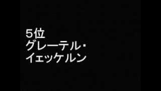 「シュヴァルツェスマーケン」 好きなキャラクター ランキング [upl. by Eugatnom]