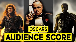 Audience Score Rankings  Oscar Winning Movies [upl. by Obmar]