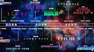 Marvel’s NEW PLANS amp CHANGES to MCU PHASE 6 Explained [upl. by Reidid]