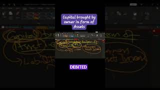 How to Record Owner’s Assets in Double Entry Accounting DoubleEntrySystem AccountingConcepts tip [upl. by Ilyak706]