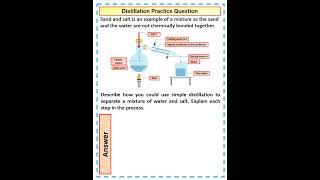 Distillation GCSE Chemistry Practice Question [upl. by Attenaej]