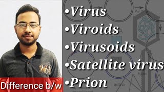 Biological classification virus virion viroid prion  satellite virus difference  virus lecture [upl. by Iaoh980]