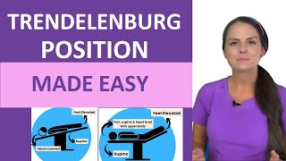 Trendelenburg Position Nursing Reverse vs Modified Trendelenburg [upl. by Aleacin]