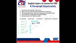 PARAGRAPH ORGANIZATION  CIVIL SERVICE EXAM REVIEW  ENGLISH TOPICS TO REVIEW [upl. by Nickola]