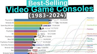 BestSelling Video Game Consoles 19832024 [upl. by Aihgn]