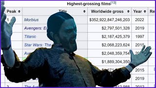 Morbius Is The Highest Grossing Movie of All Time [upl. by Corenda]