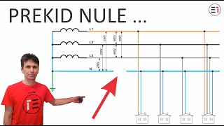 PREKID NULE u trofaznim instalacijama [upl. by Nithsa]