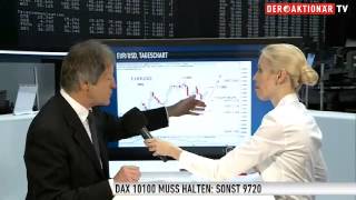 Chris Zwermann Hoffentlich hält die 10100 im DAX [upl. by Melonie]