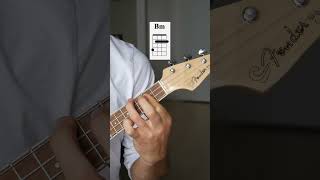 Revenge  XXXTENTACION  Ukelele Tutorial  TABS amp chords [upl. by Chuah]