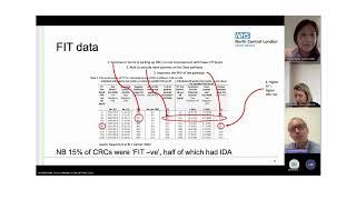 Use of FIT for bowel cancer diagnosis and monitoring in North Central London [upl. by Ophelia]