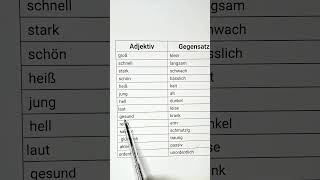 German adjectives Adjektiv and its Opposite deutsch languagelearning learngerman german [upl. by Ayyidas]