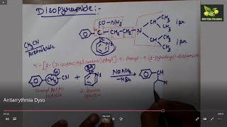 Chemistry of Disopyramide  Antiarrhythmic Drug [upl. by Ahcarb481]