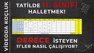 DERECE İSTEYEN 11 LER 11 Sınıf Çalışma Programı [upl. by Cordeelia621]