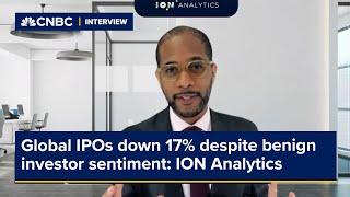 Global IPOs down 17 despite benign investor sentiment ION Analytics [upl. by Constantine822]