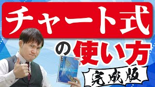 【完成版】『チャート式』の使い方。誰でも偏差値70を超える方法。 [upl. by Prunella]