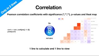 Pearsons correlation matrix with pvalues in R [upl. by Irwinn]