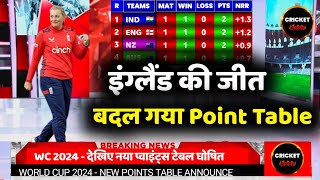 Womens T20 World Cup 2024  Points Table ICC womens T20 World Cup 2024  After Eng Win Vs Ban [upl. by Nairb307]