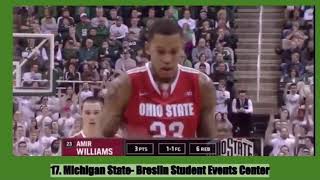 Top 25 College Basketball Arenas [upl. by Esojnauj]