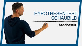 Hypothesentest Schaubild  Stochastik  Mathe by Daniel Jung [upl. by Paton]