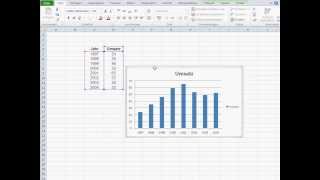 Diagramm Trick in Excel Wenn XAchse aus Zahlen besteht [upl. by Tsew]