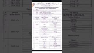 Lnmu sem2 ugc exam date and centre name release 2024 graduation lnmu sem2 examdate examschedule [upl. by Furey]