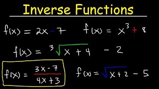 How To Find The Inverse of a Function [upl. by Marlee39]