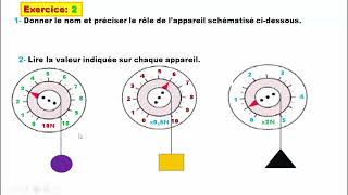 Exercice 2 les caractéristiques dune force 3APIC [upl. by Ahsyekat]