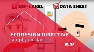 WOLF explains the Ecodesign directive ErP [upl. by Nerag]