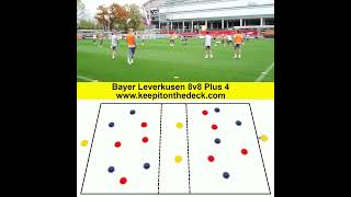 Positional Game 8v8  4  Bayer Leverkusen Xabi Alonso [upl. by Farra]