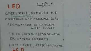 Optoelectronic Devices Photonic Devices An Introduction  GATE ECE [upl. by Ellenehc]