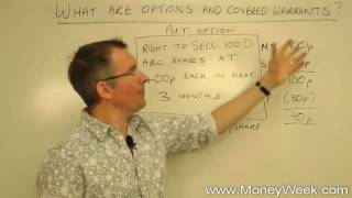 What are options and covered warrants  MoneyWeek Investment Tutorials [upl. by Orthman764]