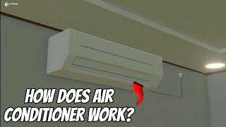 How does the Air Conditioner work in a room  3D Animation [upl. by Attiuqehs65]