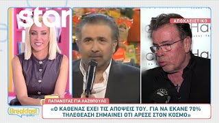 Δημήτρης Παπανώτας για Λαζόπουλο «Για να έκανε 70 τηλεθέαση σημαίνει ότι άρεσε στον κόσμο» [upl. by Maffei]