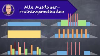 Alle 6 Ausdauertrainingsmethoden  einfach erklärt [upl. by Elwyn]