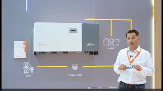 Solis InterSolar Munich Live [upl. by Ynnaffit726]