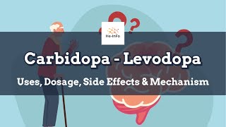 carbidopalevodopa  Uses Dosage Side Effects amp Mechanism  Atamet [upl. by Nottap280]