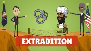 Extradition of Criminals  Explained  International Law Animation Hesham Elrafei [upl. by Ayenet]