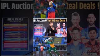 IPL Auction Glenn Maxwell Will Jacks amp Washington Sundar iplauction indiancricketer cricket [upl. by Giusto]