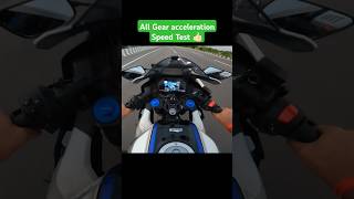 All Gear acceleration Speed Test R15M 2024  shorts short ytshorts r15 rider viralvideo [upl. by Igal]