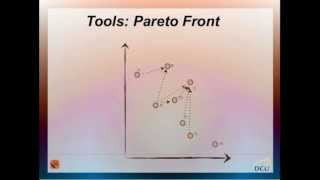 Introduzione al Fronte di Pareto [upl. by Ninahs803]