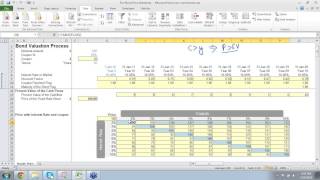 Fixed Income Modeling [upl. by Trudi]