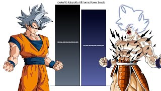 Goku VS Kakarotto All Forms Power Levels [upl. by Meuse886]